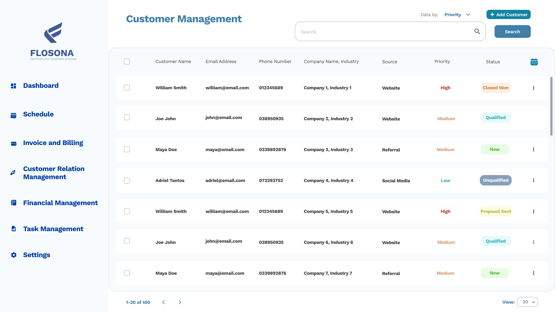Customer Relationship Management