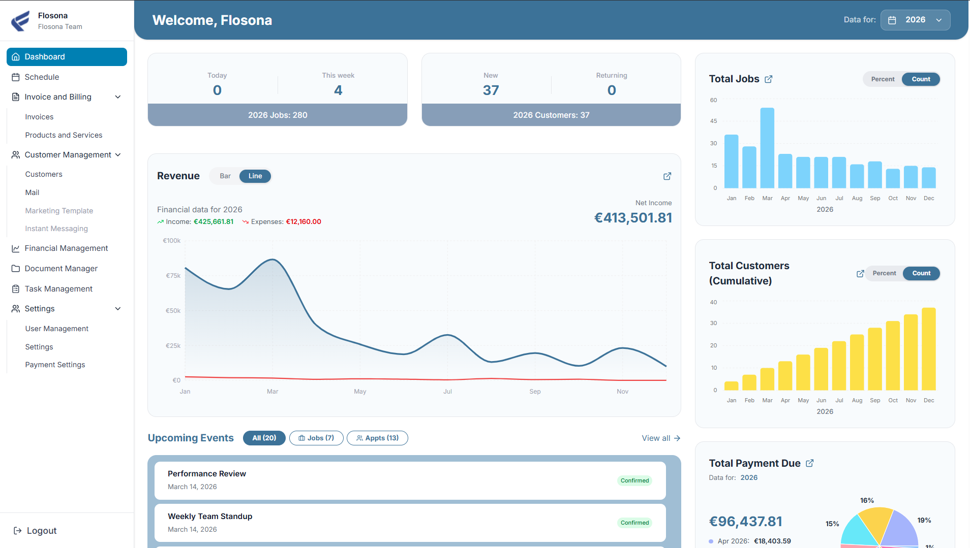 Flosona dashboard preview
